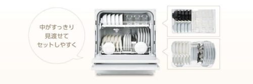 Panasonic NP-TH1-C 1