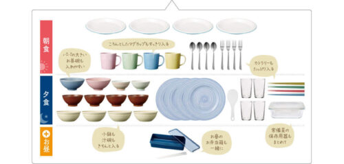 Panasonic NP-TH1-C 2