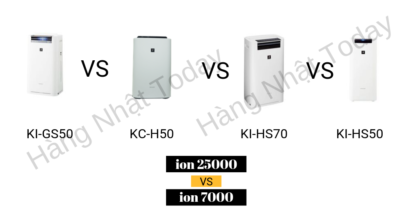 Đánh giá máy lọc không khí KC-H50, KI-GS50, KI-HS40,HS70, KC-F70