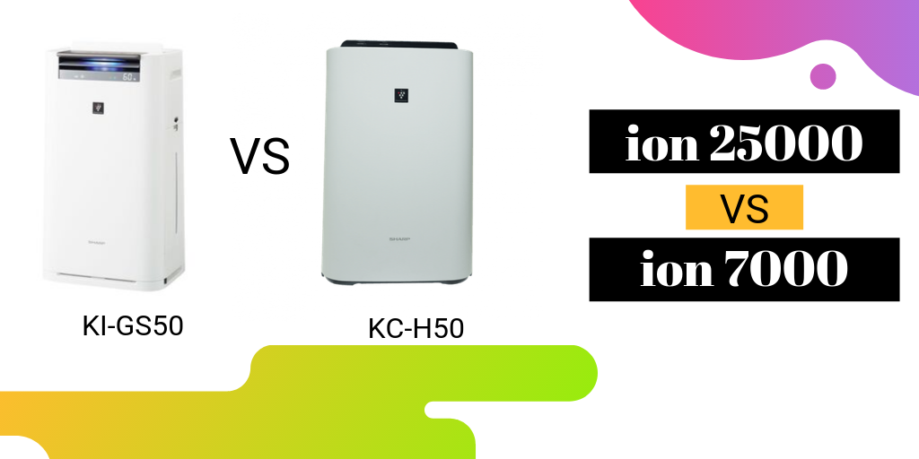 So sánh máy lọc không khí sharp KC-H50 và KI-G50