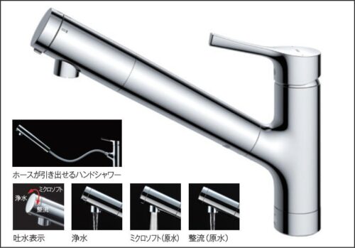 Các chế độ nước khác nhau