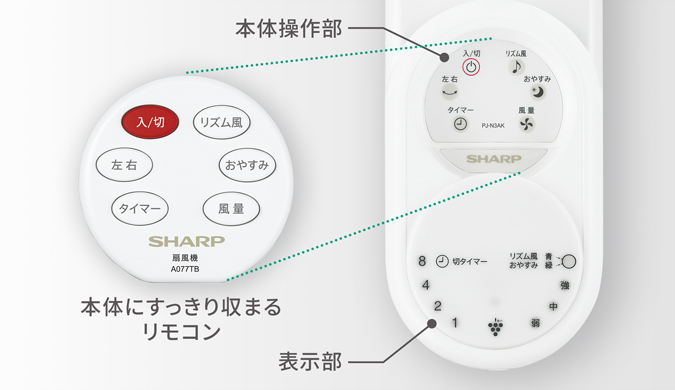 Quạt treo tường Sharp PJ-N3AK có tạo Ion plasma khử khuẩn khử mùi 7 Điều khiển của quạt Sharp-PJ-N3AK