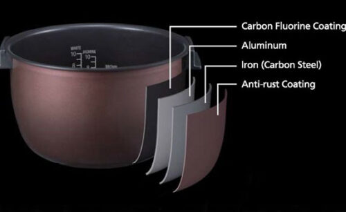 Nồi cơm điện Zojirushi NP-ZU18-TD 1.8L cao tần, áp suất mới nhất 2023 13 Nồi cơm điện Zojirushi NP-ZU18-TD 1.8L cao tần, áp suất mới nhất 2023 - Ảnh 4