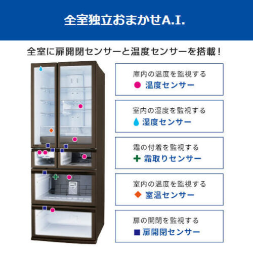 Tủ lạnh Mitsubishi MR-WXD70G 700L, dàn lạnh độc lập, đa cảm biến 12 Tủ lạnh Mitsubishi MR-WXD70G 700L, dàn lạnh độc lập, đa cảm biến - Ảnh 3