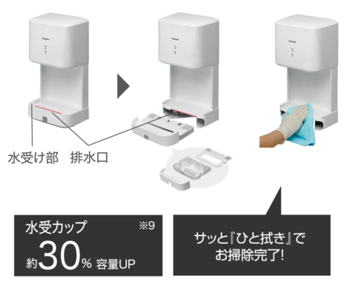 Máy sấy tay Panasonic FJ-T09F3-W hút mạnh, sấy khô 11 Máy sấy tay Panasonic FJ-T09F3-W hút mạnh, sấy khô - Ảnh 2