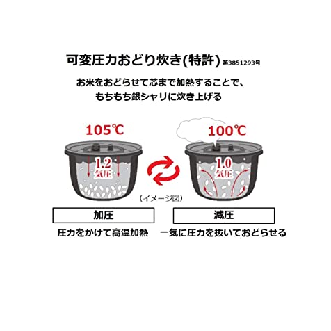 Nồi cơm điện Panasonic SR-PA108-K dung tích 1 lít, cao tần, áp suất 22 Nồi cơm điện Panasonic SR-PA108-K dung tích 1 lít, cao tần, áp suất | hangnhattoday.com